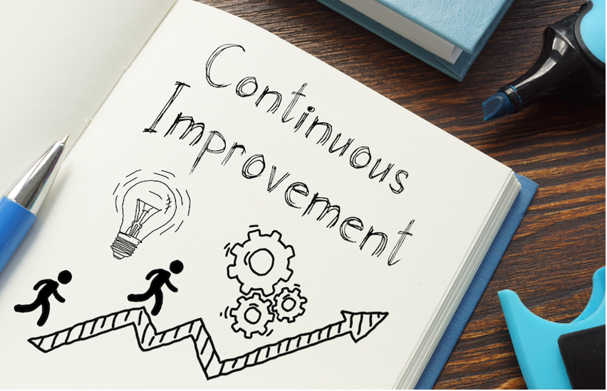 Tips for building a habit